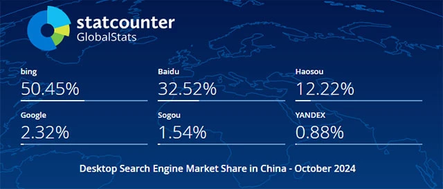2024年10月中国搜索引擎市场份额报告出炉